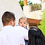 baby, child, man, woman, family, outdoor, portrait, holding, white_shirt, black_hair, short_hair, hand, supporting, building, blurred_background, casual_clothing, expression, looking, toddler, people