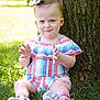 Josephine joined the competition — help win amazing prizes! baby, bodypart, clothing, face, finger, footwear, grass, hand, head, lawn, outdoors, person, photography, plant, portrait, sandal, shoe, shorts, sitting, tree