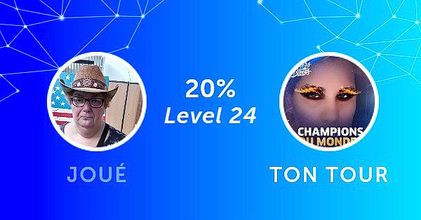 Flanelle a rejoint le concours — aidez-le/la à gagner de superbes lots ! blue, brand, computer_wallpaper, face, font, graphic_design, graphics, headwear, human_behavior, jaw, joy, logo, nose, online_advertising, organism, person, product, smile, text, world