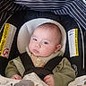 baby, car_seat, blanket, monkey_print, striped_canopy, infant, child, seatbelt, clothing, soft_texture, indoors, portrait, cute, baby_face, resting, comfort, safety, head_support, small_hands, peaceful