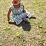 Joslynn is registered to the contest to win money with this photo: toddler, child, grass, dandelions, outdoor, sunlight, dress, shoes, flower, nature, baby, playing, sitting, summer, cute, young_child, greenery, daylight, person, curious
