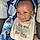 Keyvon