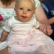 Izabella joined the competition — help win amazing prizes! baby, child, infant, blue_eyes, flower_headband, pink_dress, sitting, holding_hands, person, adult, blurred_background, cute, portrait, happy, smiling, indoor, family, soft_lighting, closeup, toddler