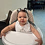 child, toddler, high_chair, baby, indoor, dining_area, table, chair, hair_bows, white_bib, curly_hair, pout, face, person, floor_tiles, furniture, baby_seat, cute, expression, home