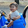 baby, child, toddler, toy_car, blue, smiling, sitting, outdoor, steering_wheel, white_shirt, checkered_shoes, happy, shorts, seat_belt, sunlight, playtime, small_vehicle, young_child, cute, casual_clothing