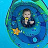 Cecilia is registered to the contest to win money with this photo: baby, child, pool, inflatable, float, water, toy, smiling, happy, blue, green, yellow, cute, swimming, outdoor, playful, infant, sitting, face, chewing