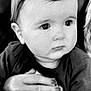 baby, child, infant, face, hand, person, portrait, black_and_white, closeup, curious, young, holding, nail_polish, expression, skin, clothing, sitting, indoor, adult_hand, gentle
