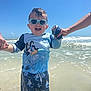 Yamari is registered to the contest to win money with this photo: child, boy, sunglasses, beach, ocean, water, wave, blue_sky, swimwear, happy, smiling, holding_hands, summer, sunny, shore, fun, vacation, family, outdoor, play