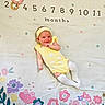 baby, infant, smiling, yellow_outfit, headband, white_socks, lying_down, floral_blanket, months_marker, colorful, cute, young_child, portrait, indoors, playful, happy, child, soft_texture, patterned_background, small_person