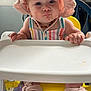 Maelle is registered to the contest to win money with this photo: baby, bodypart, bonnet, cap, clothing, cutlery, face, finger, furniture, glove, hand, hat, head, indoors, person, photography, portrait, sitting, spoon, sunhat