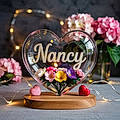 Nancy R.