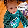 Leriah joined the competition — help win amazing prizes! child, toddler, braided_hair, pigtails, sweatshirt, teal_clothing, indoor, wooden_floor, person, young_child, cute, curly_hair, casual, household_items, table, floor, portrait, expression, daylight, furniture
