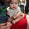 Rylann joined the competition — help win amazing prizes! adult, baby, bare_feet, child, chubby_cheeks, cuddling, family, forehead_kiss, held, home, indoor, infant, parent, photography, portrait, sitting, smiling, striped_clothing, toes, wide_eyes
