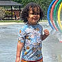 Rakim joined the competition — help win amazing prizes! child, curly_hair, splash_park, water_spray, spongebob_clothing, swimwear, outdoor, summer, playful, water_fun, colorful, trees, pavilion, bicycle, park, smiling, happy, splash_pad, daytime, water_hoops