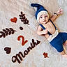 2_months, age_milestone, baby, baby_boy, blanket, blue_hat, cute, felt_decorations, happy, hearts, indoor, infant, infant_fashion, knitted_clothing, leaves, lying_down, portrait, small_feet, small_hands, soft_texture
