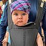 adult, baby, baby_carrier, background, blue_shirt, brick_wall, child, closeup, clothing, expression, eyes, face, hand, headwear, outdoor, people, person, plaid_hat, portrait, strap