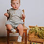 toddler, child, chair, wooden_chair, striped_shirt, shorts, white_sneakers, basket, greenery, plants, books, vintage_books, rug, floor, indoor, portrait, curious_expression, seated, baby, cozy