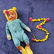 Aditya is registered to the contest to win money with this photo: baby, child, blue_onesie, yellow_hat, flower, purple_blanket, mittens, yellow_shoes, number_three, flower_arrangement, lying_down, cute, milestone, portrait, infant, soft_texture, colorful, celebration, young_child, indoors