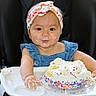 Emmy joined the competition — help win amazing prizes! baby, child, cake, high_chair, sprinkles, frosting, blue_dress, headband, floral, smiling, messy, celebration, indoor, food, birthday, happy, face, hands, person, cute