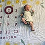 baby, infant, milestone_blanket, numbers, months, smiling, happy, lying_down, clothing, dress, pattern, floral, yellow, white, green, celebration, cute, child, portrait, indoors