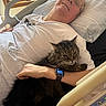 Mercedes joined the competition — help win amazing prizes! animal, arm, bed, care, cat, comfort, elderly_person, glasses, hand, hospital_bed, indoors, light, pet, pillow, resting, striped_pillowcase, tabby_cat, watch, white_shirt, window