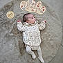 baby, infant, child, floral_onesie, white_tights, round_rug, soft_texture, decorative_plaque, name_sign, wooden_sign, floor_tiles, gazing, lying_down, two_months, cute, portrait, indoors, cozy, neutral_colors, baby_clothing