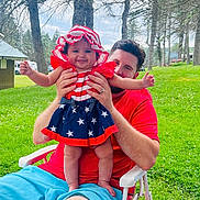 Victoria is registered to the contest to win money with this photo: baby, child, man, outdoor, grass, trees, summer, smile, red_clothing, blue_shorts, hat, dress, stars, stripes, picnic, park, happy, person, nature, family