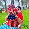 baby, child, man, outdoor, grass, trees, summer, smile, red_clothing, blue_shorts, hat, dress, stars, stripes, picnic, park, happy, person, nature, family