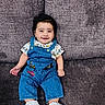 Aliyan joined the competition — help win amazing prizes! baby, casual, child, clothing, couch, cute, denim_overalls, face, footwear, happy, indoor, infant, mickey_mouse, person, portrait, purple, seated, smiling, sneakers, young