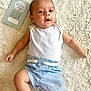 baby, infant, milestone_card, blanket, blue_striped_shorts, white_shirt, lying_down, cute, face, arms, legs, skin, head, expression, soft_texture, indoor, child, newborn, comfortable, milestone