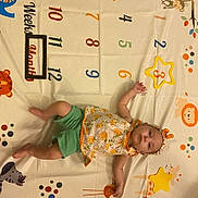 Evaleighn is registered to the contest to win money with this photo: baby, child, infant, milestone_blanket, numbers, animal_illustrations, orange_clothing, headband, green_shorts, floor, playmat, star_marker, months, weeks, cute, lying_down, colorful, patterned, smiling, indoors