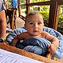 Lukai is registered to the contest to win money with this photo: baby, child, blanket, blue, high_chair, indoor_outdoor, wooden_furniture, person, curious, face, skin, table, clothing, young_child, sitting, expression, natural_light, greenery, adult, casual