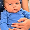 adult, baby, blue_outfit, caregiver, child, close_up, eyes, face, hair, hands, held, home, indoor, infant, lap, long_sleeves, photography, polka_dots, portrait, sitting