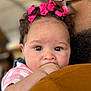Coi is registered to the contest to win money with this photo: baby, beard, blurred_background, brown_shirt, child, closeup, curly_hair, cute, expression, face, hand, hat, holding, indoor, infant, person, pink_bows, portrait, sucking, young