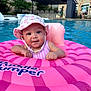 Evangeline is registered to the contest to win money with this photo: baby, child, pool, inflatable_ring, pink, hat, swimming, water, outdoor, summer, sunhat, apartment, building, play, fun, float, vacation, child_playing, happy, cute