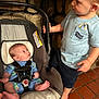 baby, toddler, child, car_seat, clothing, shirt, footwear, barefoot, floor, tile_floor, stone_wall, indoor, person, infant, seat, straps, hand, face, looking, curious