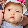 baby, child, face, hat, flower, pink_flower, white_hat, curious, expression, close_up, person, skin, hand, gray_clothing, infant, portrait, indoor, adult_arm, casual, cute