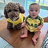 Liam Gabriel joined the competition — help win amazing prizes! baby, background, child, cute, dog, expression, fur, green, hand, home, indoor, person, pet, sitting, sunlight, table, tile_floor, window, wooden_table, yellow_clothing