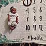 Nyilah joined the competition — help win amazing prizes! accessories, baby, bed, blanket, clothing, face, hat, head, homedecor, newborn, number, person, photography, portrait, quilt, shorts, sitting, symbol, t_shirt, text