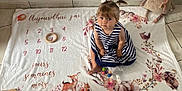 Iris a rejoint le concours — aidez-le/la à gagner de superbes lots ! baby, child, pigtails, striped_dress, milestone_blanket, wooden_ring, floor_tiles, plush_toy, deer, sitting, cute, age_marker, indoor, portrait, smiling, decorative_blanket, woodland_animals, pink_flowers, home, adorable