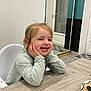 Chloé participe au concours pour gagner de l'argent avec cette photo : child, toddler, smile, happy, sitting, table, wooden_table, long_sleeve_shirt, indoor, kitchen, mirror, door, plate, food, hair, face, person, young_child, home, furniture