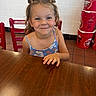 child, girl, smiling, portrait, indoors, restaurant, table, chair, red_buckets, tiled_wall, floral_dress, pigtails, brown_hair, blue_eyes, sitting, hand, wooden_table, happy, food_service, photography