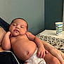 Iris joined the competition — help win amazing prizes! baby, infant, diaper, skin, hand, arm, person, relaxing, indoor, furniture, blanket, table, cup, sleepy, chubby, casual, comfort, home, young, portrait
