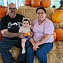 Katalayiah is registered to the contest to win money with this photo: family, baby, pumpkin, hay_bale, outdoor, autumn, smile, glasses, tattoo, casual_clothing, child, adult, festival, fall, headband, shorts, jeans, pumpkin_patch, nature, daylight