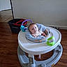 baby, walker, blanket, floor, toy, mop, bucket, indoor, child, person, face, foot, wood_floor, plastic, home, curious, seated, blue, white, cleaning
