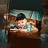 baby, baseball_cap, child, couch, face, fashion, furniture, happy, indoor, infant, leather_couch, lying_down, photography, plaid_shirt, portrait, sitting, smiling, sneaker, textured_background, vintage_style