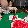 adult_hand, art, baby, brush, child, clothing, colorful, craft, expression, floor, hand, highchair, indoor, painting, paper, person, plate, red_paint, table, tattoo