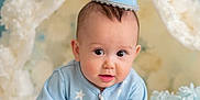 Brennus is registered to the contest to win money with this photo: baby, child, blue_outfit, star_pattern, party_hat, curious_expression, fluffy_background, soft_texture, indoor, cute, portrait, sitting, decorations, star, celebration, infant, cozy, hands, feet, headwear