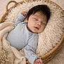baby, sleeping, basket, blanket, soft_texture, cozy, infant, peaceful, child, warm, rest, cute, portrait, nursery, homedecor, sleepwear, relaxation, newborn, fuzzy, comfort