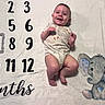 baby, infant, child, smiling, lying_down, milestone_blanket, number_seven, month_marker, onesie, clothing, plush_toy, elephant, nursery, portrait, indoor, blanket, happy, feet, playful, photography